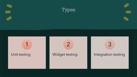 Image result for Testing Flutter Apps