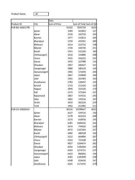 Image result for Data Entry File of Class 10