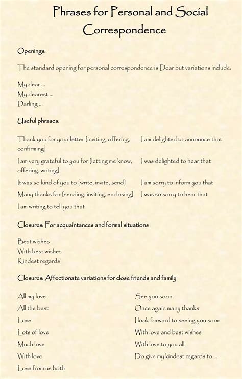 Informal Text 的图像结果