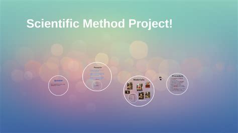Science Project Methods 的图像结果
