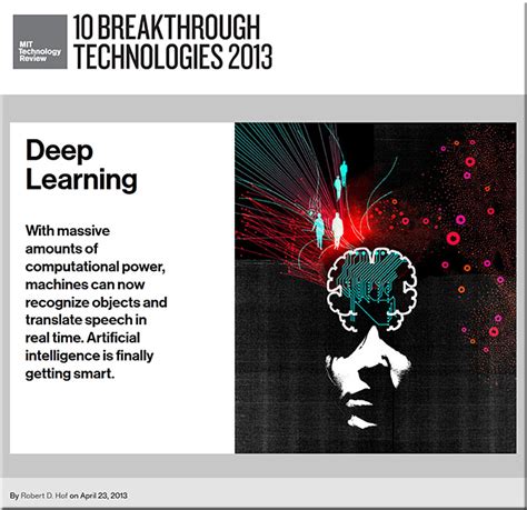 Image result for Breakthrough Technology