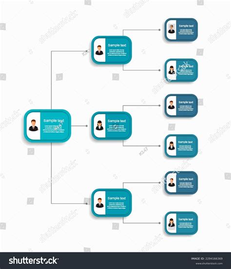 Business Chart 的图像结果