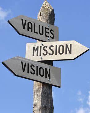 Alpha Alliances - Minimizing Risk Maximizing Resources