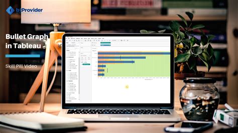 Image result for How to Create Bullet Graph Tableau