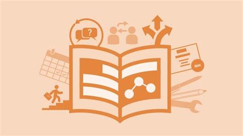 Image result for IIBA Business Analysis Competency Model