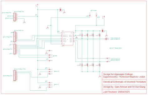 Image result for Inverted Pendulum Setup