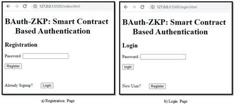 BAuth-ZKP—A Blockchain-Based Multi-Factor Authentication Mechanism for ...