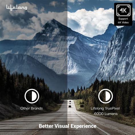 Buy Openbox Lifelong TruePixel 6000 lm 1080p Native Full HD with 4K ...