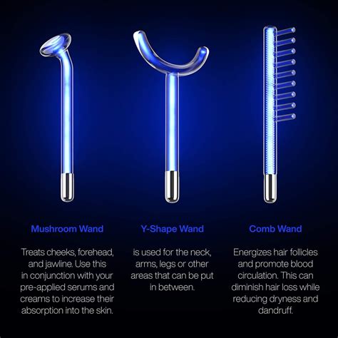 Buy NuDerma Clinical Skin Therapy Wand - Portable High Frequency Skin ...