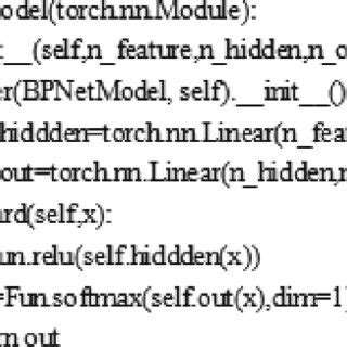 Image result for Neural Network Code Basics