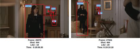 Instance Object 的图像结果