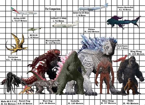 Image result for Level 12 Code Combat