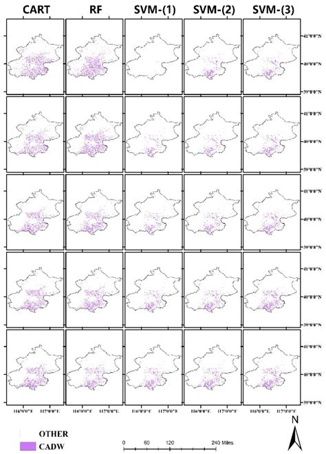 Machine Learning Comparison and Parameter Setting Methods for the ...