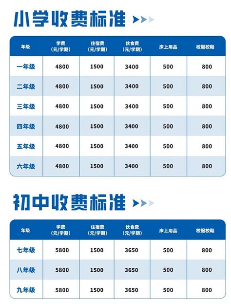 锦州市实验学校-锦州市实验学校2021年秋季收费通知单