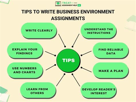 Image result for Coursework Tips