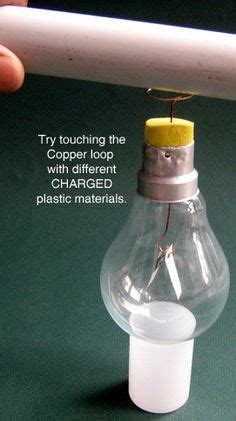 Homemade Electroscope Using Straws 的图像结果