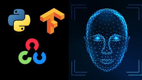 Image result for Face Recognition Using Deep Learning