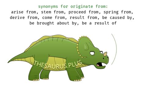 Originate from Synonyms and Originate from Antonyms. Similar and ...