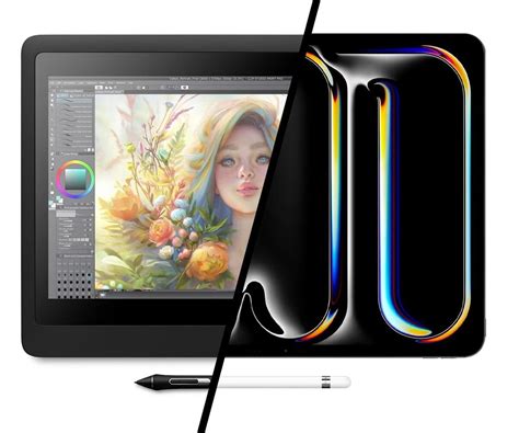 Best Drawing Tablets 的图像结果