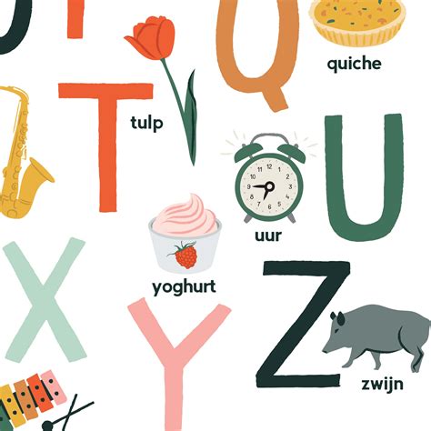 Dutch Alphabet Printable Poster, Nederlands Alfabet, Playroom Wall Art ...