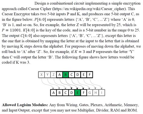 Simple Encryption Example 的图像结果
