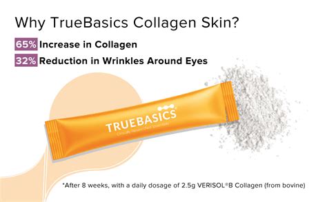 TrueBasics Collagen Skin with L-Glutathione, Collagen Peptides, Biotin ...