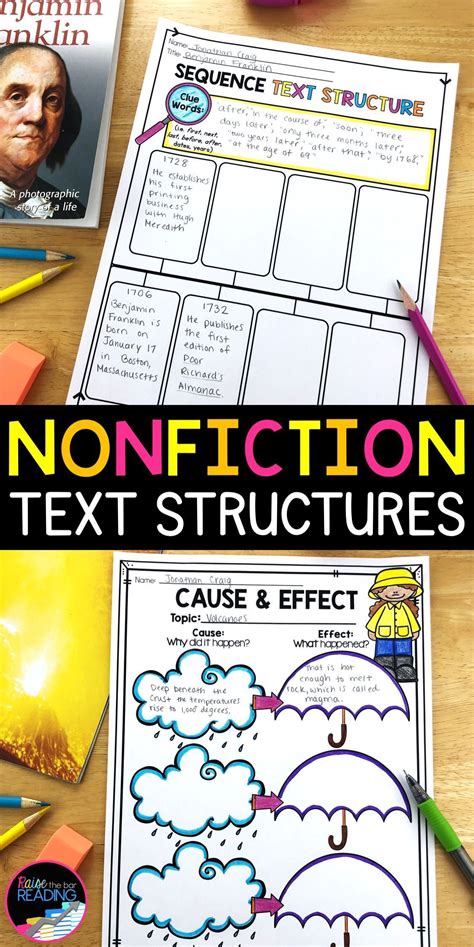 Image result for Different Types of Text Structure