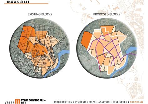 Metamorphosis of Sabarmati | CEPT - Portfolio