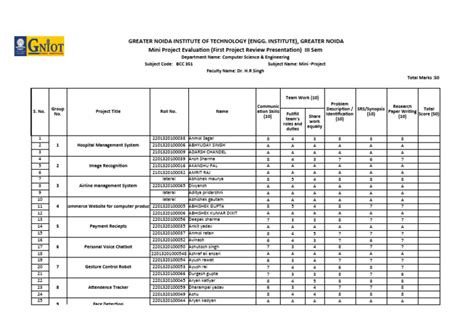 Static Mini Project 的图像结果
