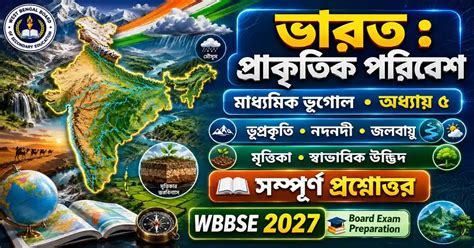 ভারত: প্রাকৃতিক পরিবেশ (Physical Environment of India) - Class 10 ...