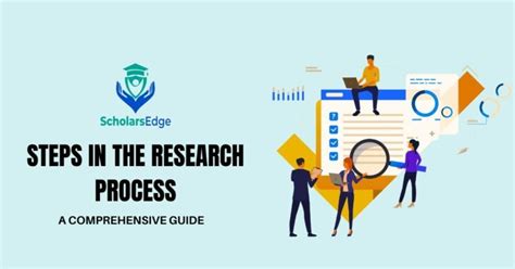 Image result for Basic Steps in Research Process