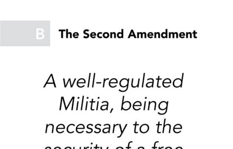 Image result for Complete Second Amendment Text