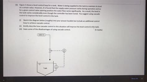 Image result for Level Control Loop