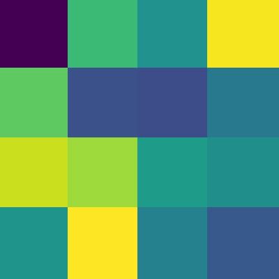 Image result for Numpy Python PNG