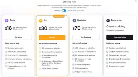 Image result for Voice Narrator Software