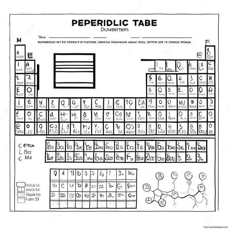 Periodic Table Coloring Page (52303-58895)