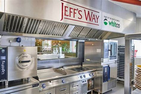 Test Kitchen Programs 的图像结果