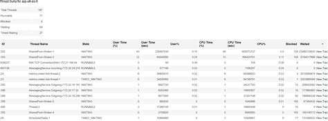 Image result for Java Thread Dump