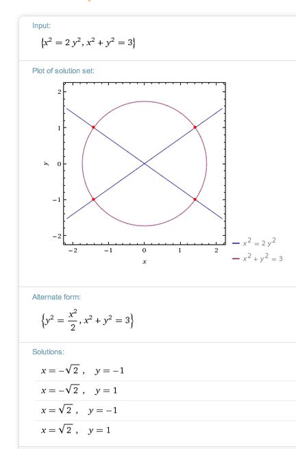 Cost Minimization Problem Lagrangian 的图像结果