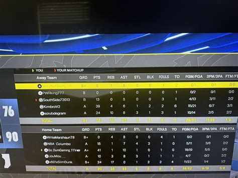 Image result for rashaad thomas