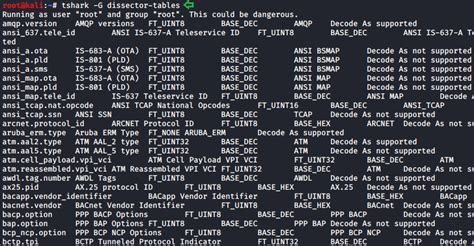 Beginners Guide to TShark (Part 3) - Hacking Articles