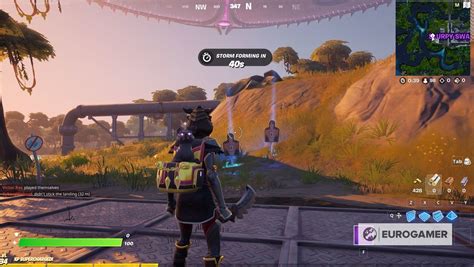 Image result for Target Dummies