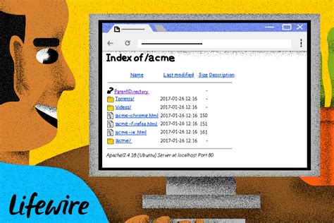 HTTP M.Home Index.html 的图像结果