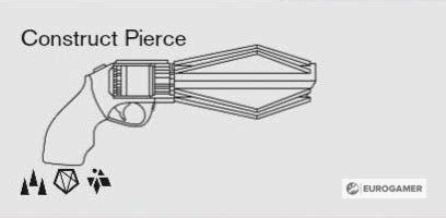 Image result for Control Weapon Forms