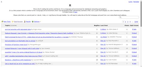 Image result for Programming Forums