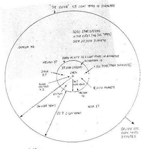 Alien Movie Map 的图像结果