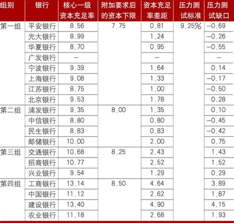 金融赋能•共助振兴|中信银行和中信农业一行莅临平普科技考察交流 - 哔哩哔哩