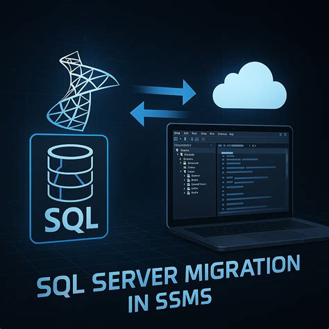 Image result for SQL Server Migration Process Step by Step