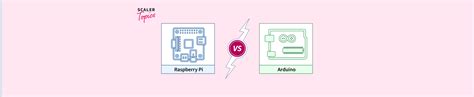 Raspberry Pi and Arduino Difference 的图像结果