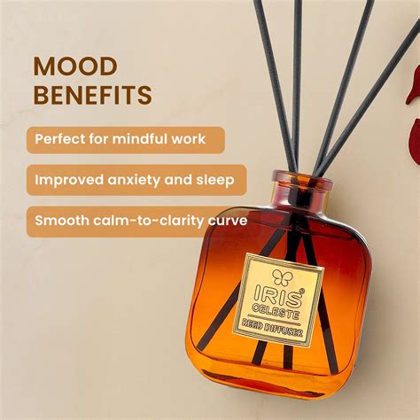IRIS Celeste Neroli & Basil Reed Diffuser Set – IRIS Home Fragrances